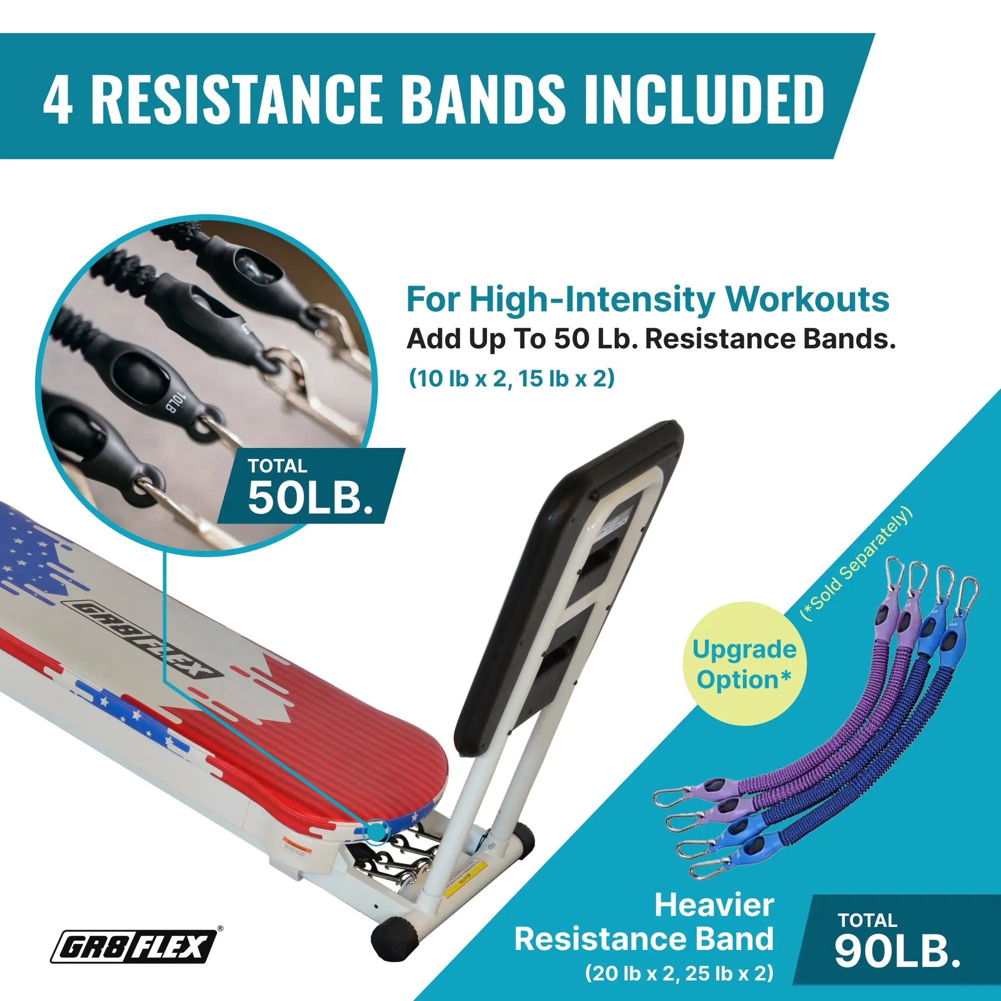 [SALE] GR8FLEX Total Performance Gym - Patriotic (Final Sale) GR8FLEX USA