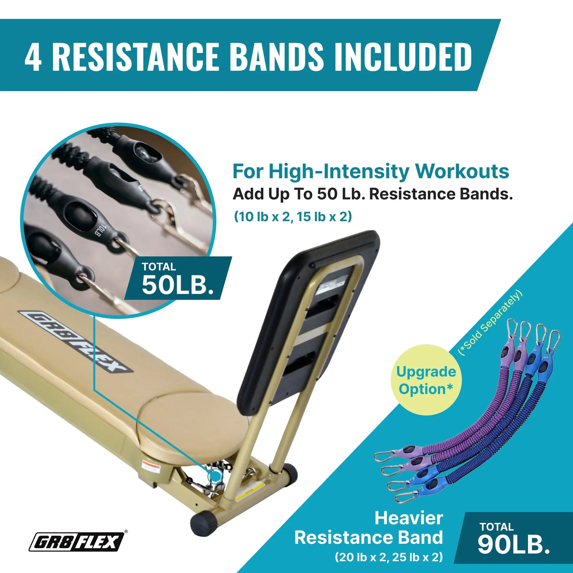 [SALE] GR8FLEX Total Performance Gym - Golden (Final Sale) GR8FLEX USA